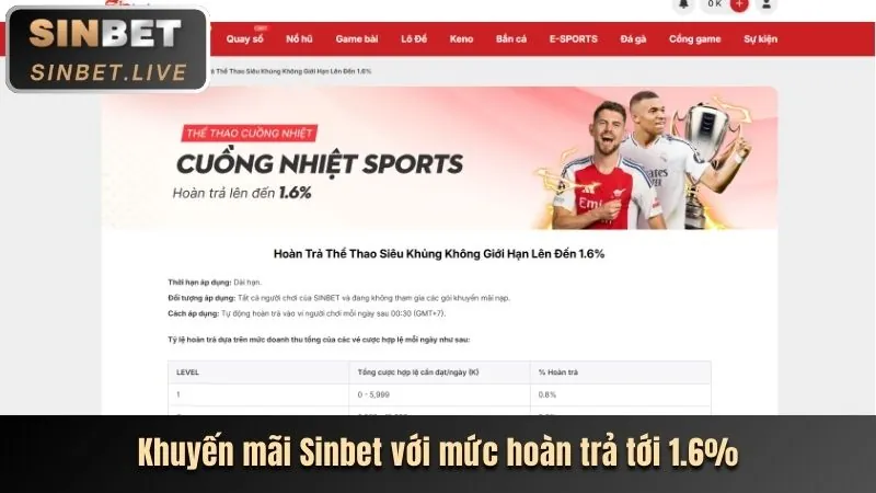 Ưu đãi chào mừng thành viên mới Vabet
